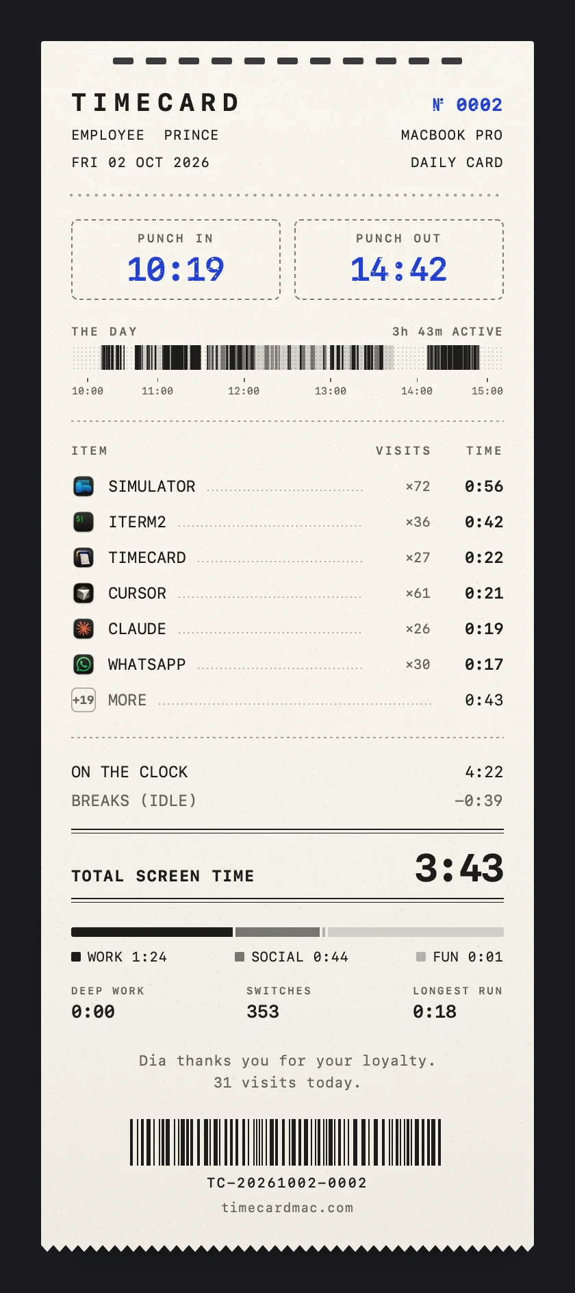 A daily timecard printed by Timecard with punch in, punch out, apps, websites and totals