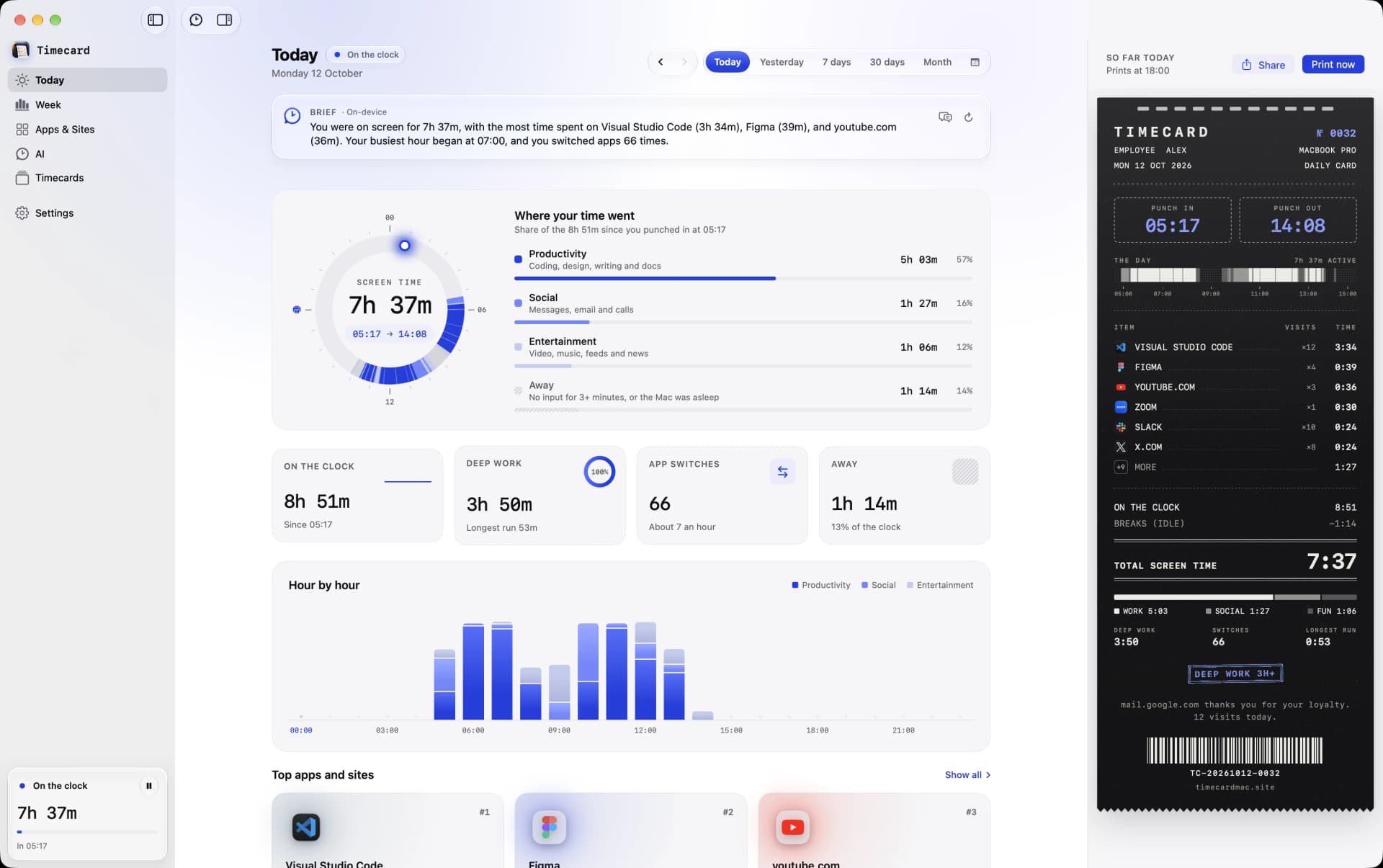 Timecard's Today dashboard