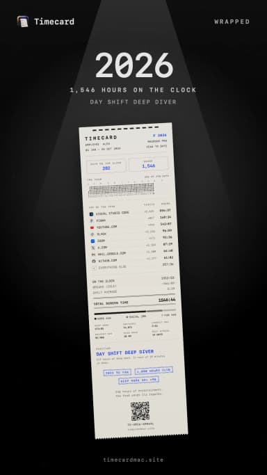 The annual card shared as a 1080 × 1920 story image
