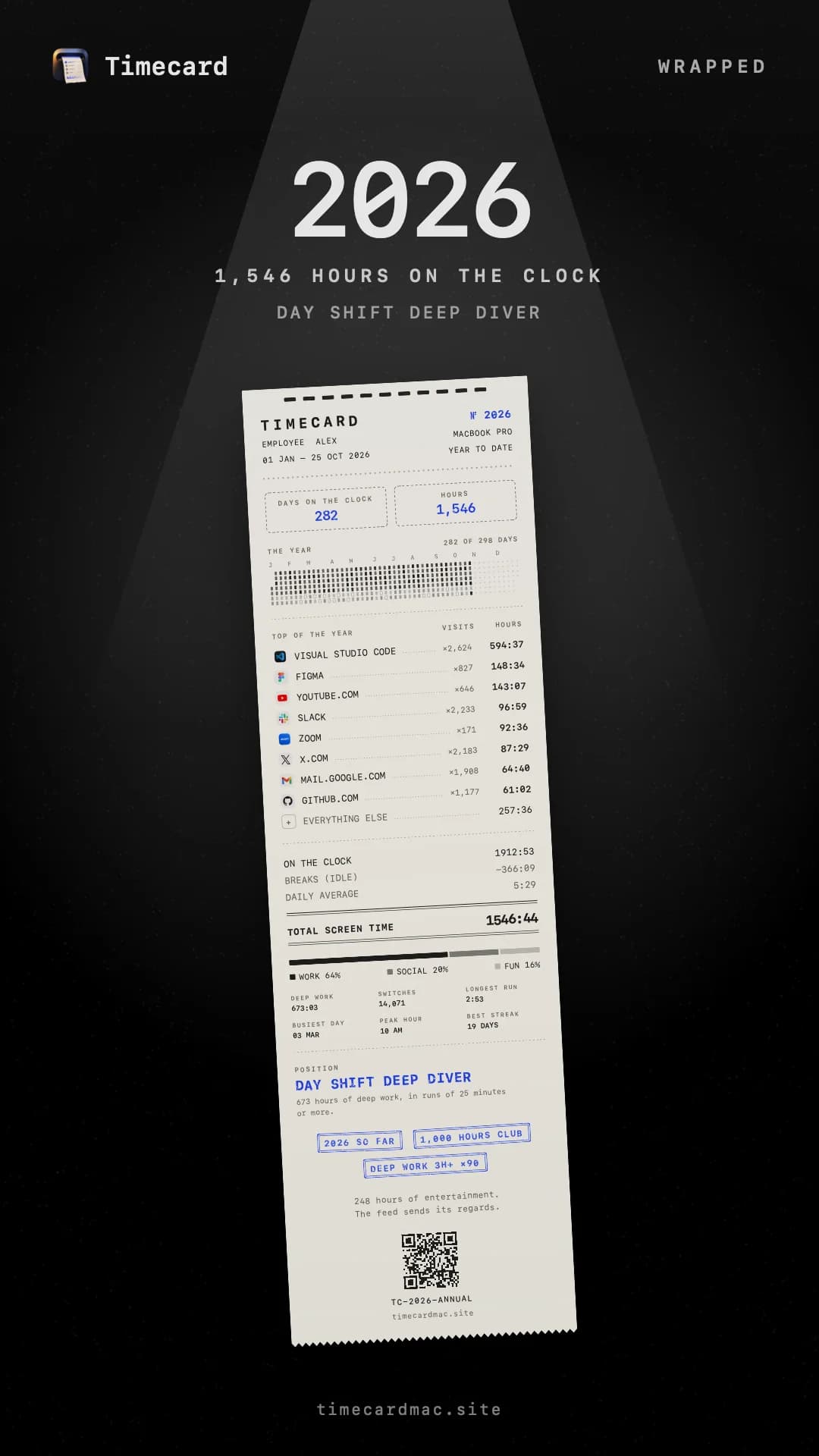 The annual card shared as a 1080 × 1920 story image, on the backdrop picked for daily cards