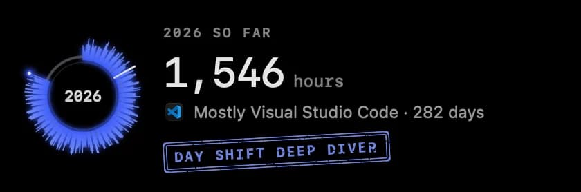 Siri answering How was my year in Timecard: 1,546 hours, mostly Visual Studio Code, 282 days, Day Shift Deep Diver