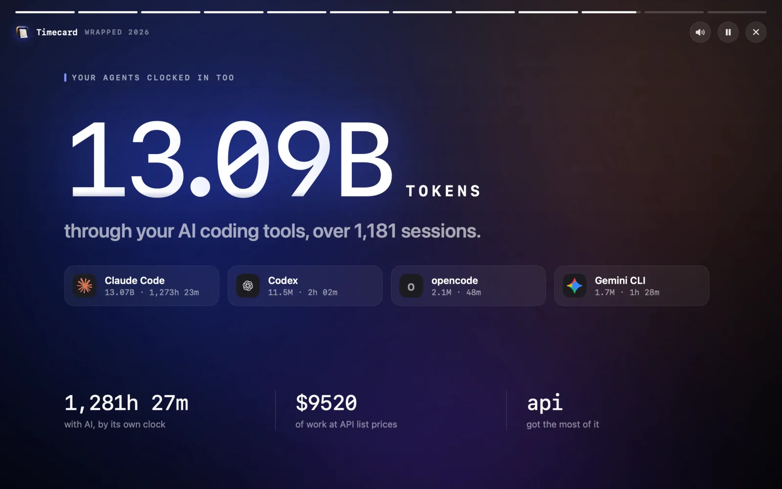 Wrapped's AI scene: 13.09B tokens through AI coding tools over 1,181 sessions