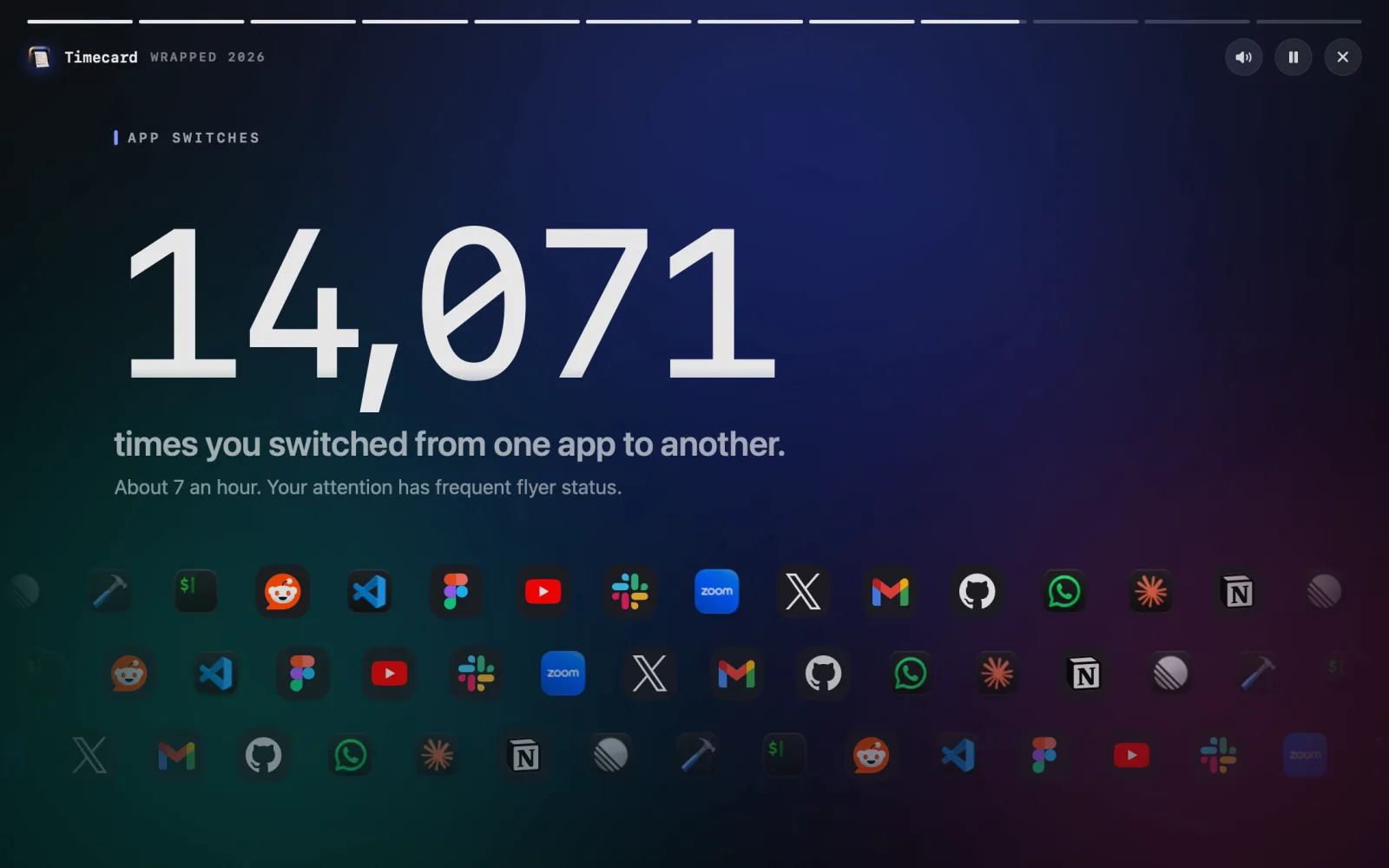 Wrapped's app switches scene: 14,071 switches, about 7 an hour