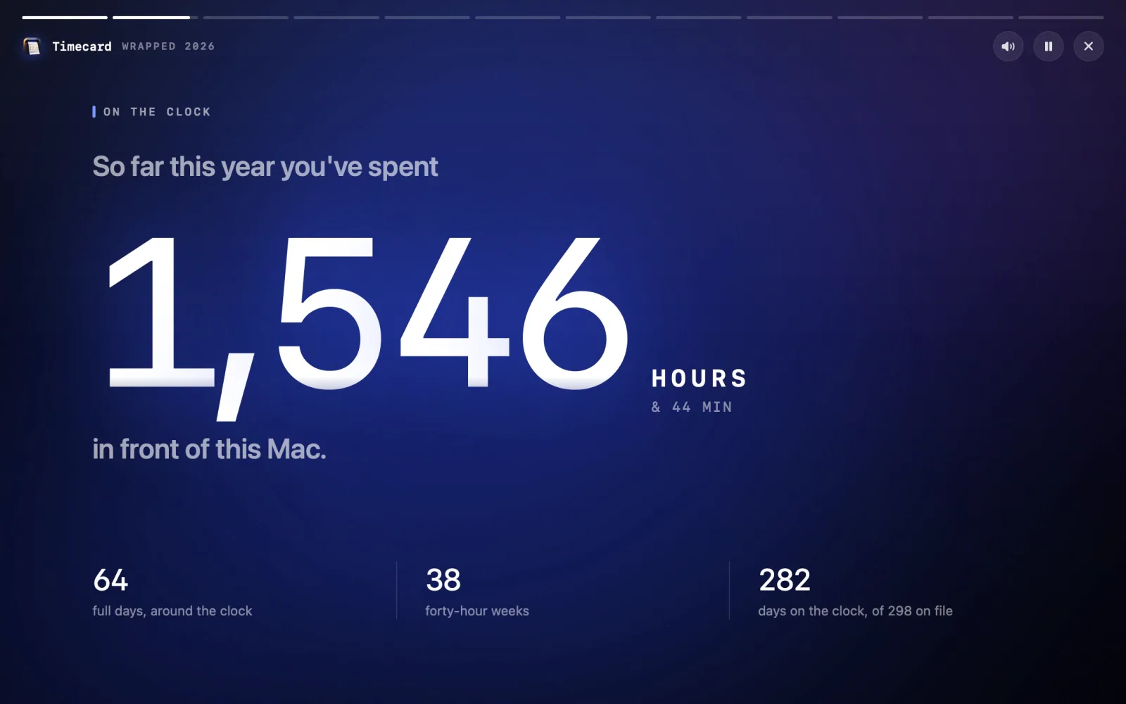 Wrapped's total scene: 1,546 hours on the clock this year